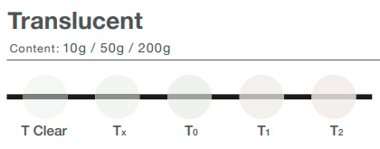 CZR Translucent �����������