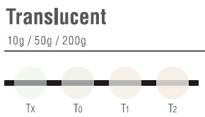 EX-3 �����������