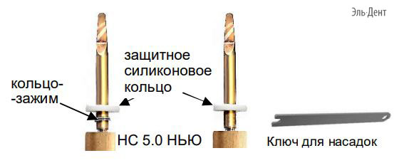 �� 1.1 ��� ������� -����� �������������� � �������� 