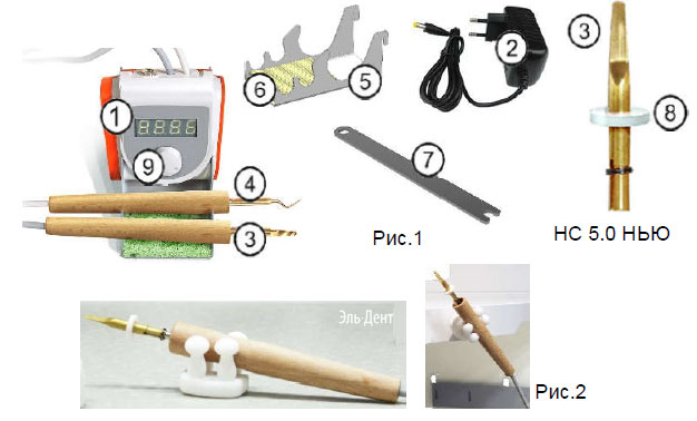 ��� 2.1 ���� ��� -������������� �������������� � �������� ���������� �����������. ������