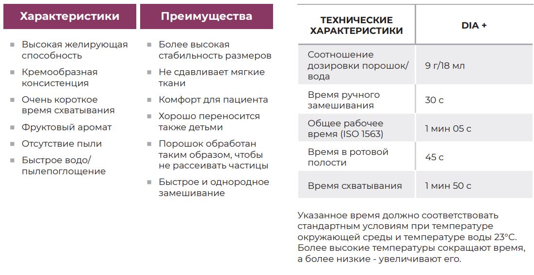 ��������� ����� ����������� DIA+ 453 �, TRAYART