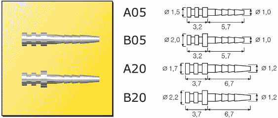 Эндоканальные штифты Ikadent: Модели A и B