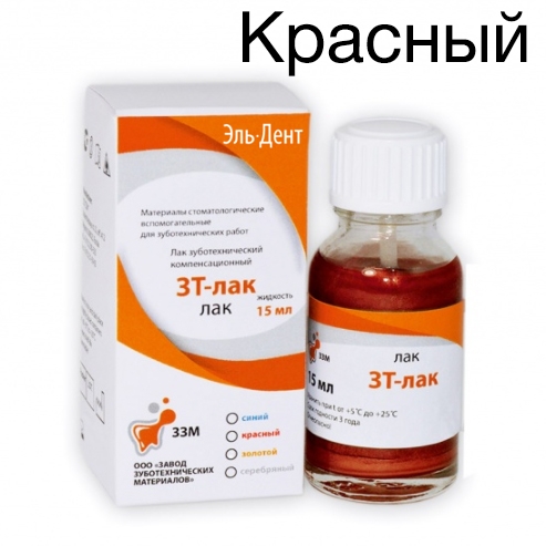 ��� �������. ��������������� 