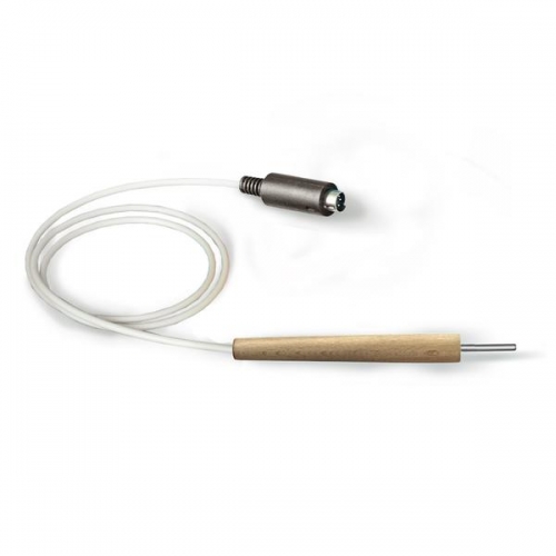 �� 1.1 ��� ��� -����� �������������� � �������� 