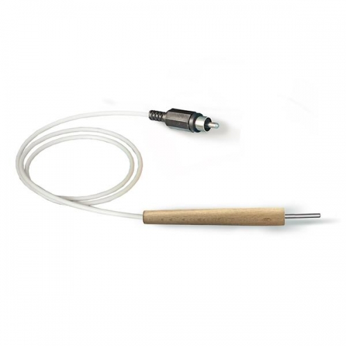 �� 1.1 ��� ������� -����� �������������� � �������� 